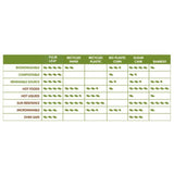 PALM LEAF - Rectangle Plates - 25pk