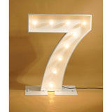 HIRE - 1.2m White Metal LED Bulb Marquee Numbers